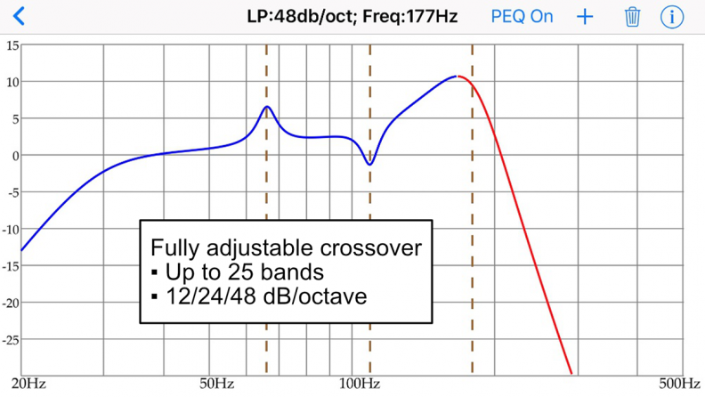 Subwoofer attivo amplificato con DSP classe D Earthquake "MiniMe-DSP-P10", diametro woofer 10" 700W (nero, telecomando incluso)