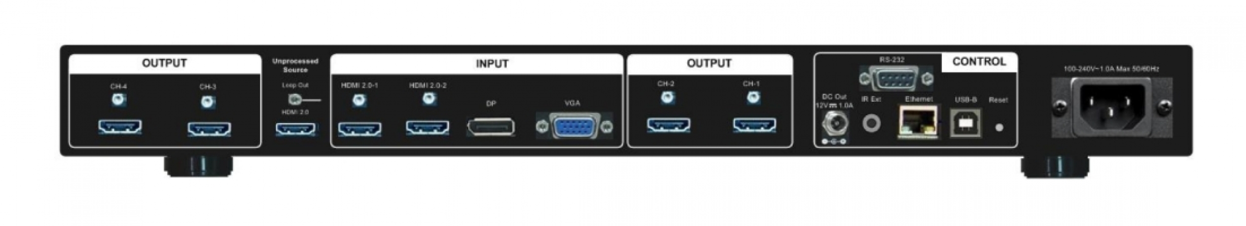 Controller videowall GeoBox G413, 4 canali