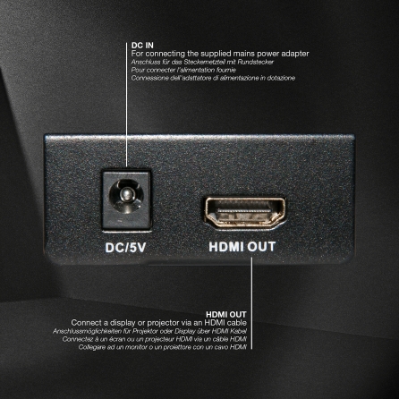 Extender HDMI 1080p over IP Classic