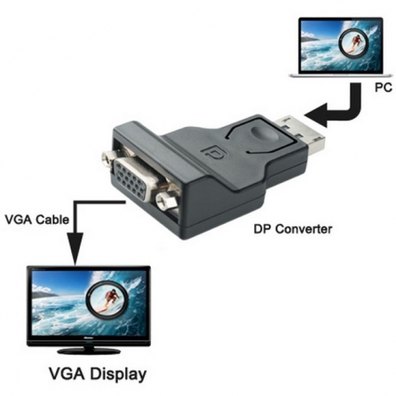 Adattatore DisplayPort V.1.2 M a VGA F
