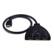 Switch HDMI Bidirezionale 3 porte 4K UHD 3D